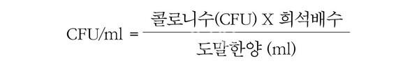 Figure1. Formula for calculating colony-forming units (CFU)
